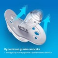 LOVI smoczek silikonowy dynamiczny