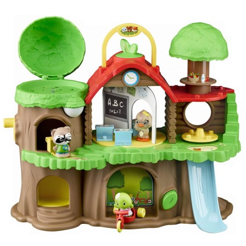 Klorofil leśna szkoła