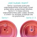 tum-tum-zestaw-czesci-wymiennych-do-bidonu-1.jpg