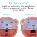 tum-tum-zestaw-czesci-wymiennych-do-bidonu-2.jpg